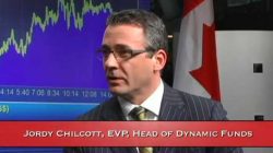 RRSP wrap up and finding opportunity in volatility