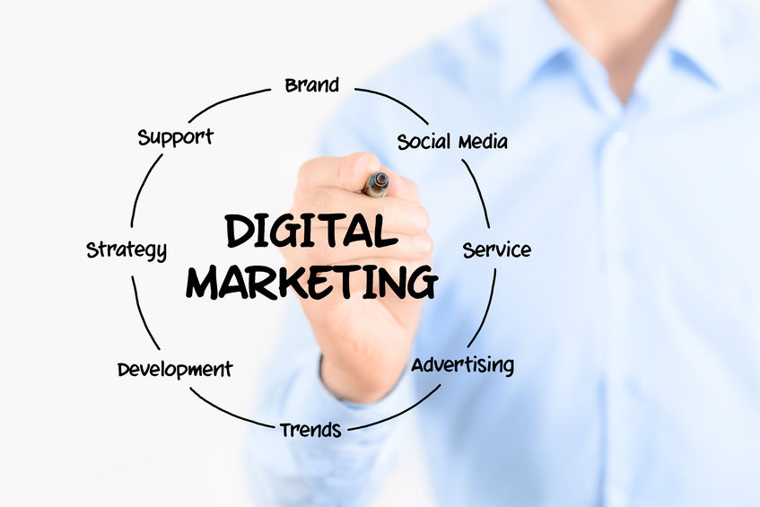 Is Your Digital Marketing Strategy Working Investment Executive