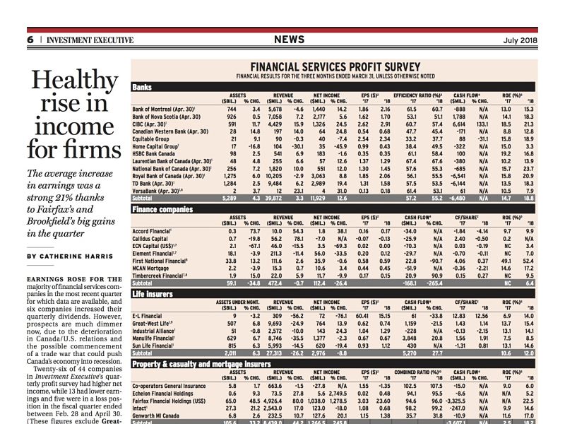 Investment Executive July 2018 page 6